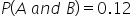 P left parenthesis A space a n d space B right parenthesis equals 0.12